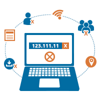 What Is IP Restriction And Why Is It Used?, 54% OFF